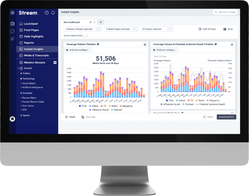 Instant Insights Dashboard